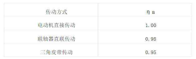 新澳门大门大全