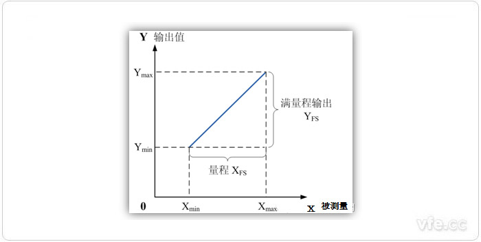 新澳门大门大全