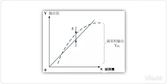 新澳门大门大全