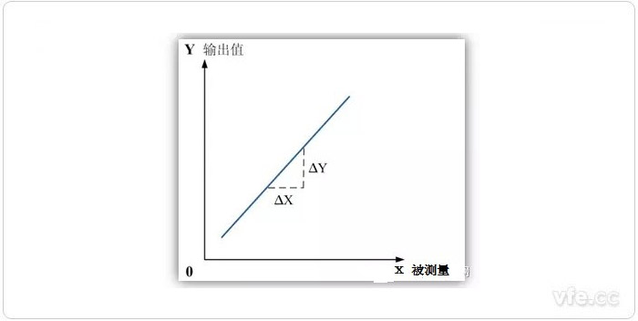 新澳门大门大全
