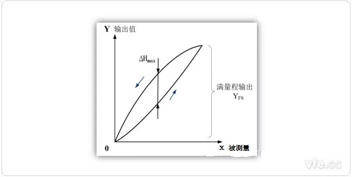 新澳门大门大全
