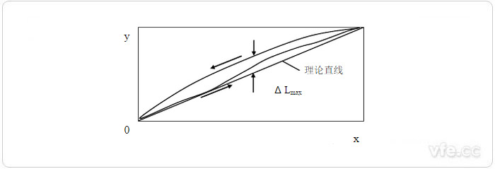 新澳门大门大全