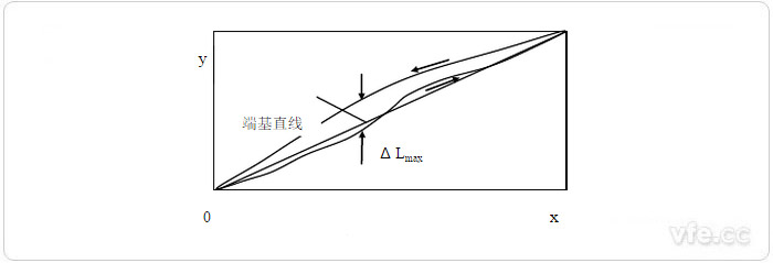 新澳门大门大全