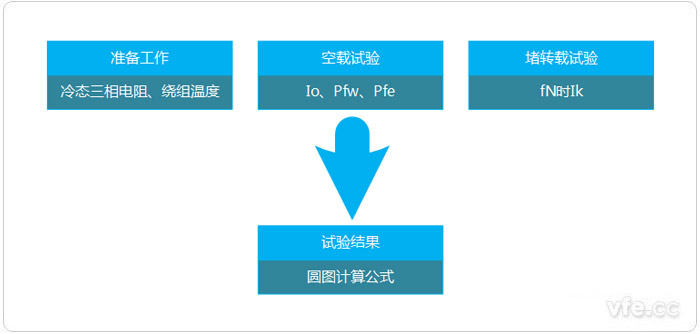 新澳门大门大全