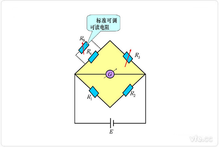 新澳门大门大全