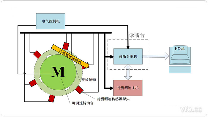 新澳门大门大全