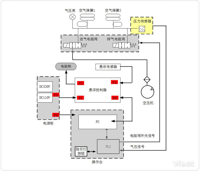 新澳门大门大全