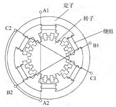 新澳门大门大全