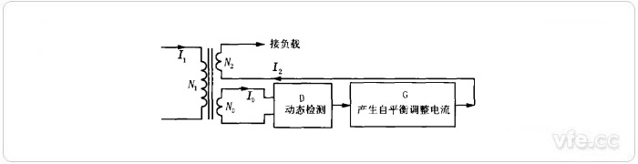 新澳门大门大全