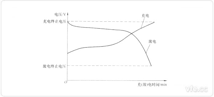 新澳门大门大全