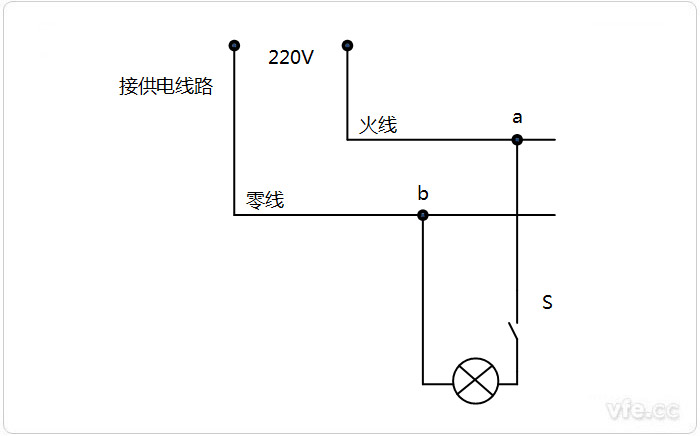新澳门大门大全
