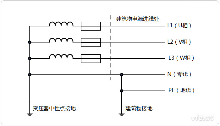 新澳门大门大全