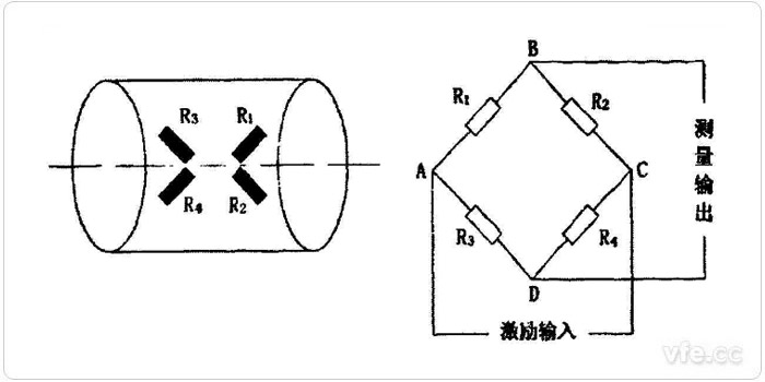 新澳门大门大全