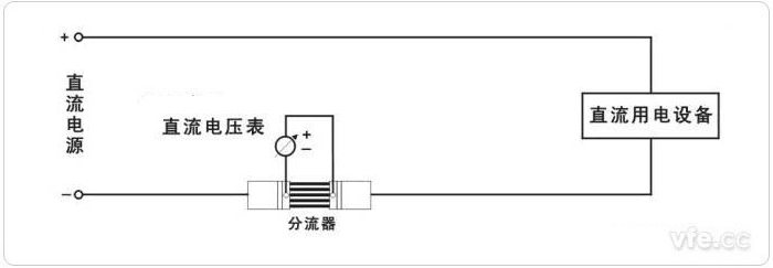 新澳门大门大全