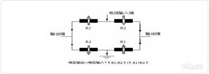 新澳门大门大全