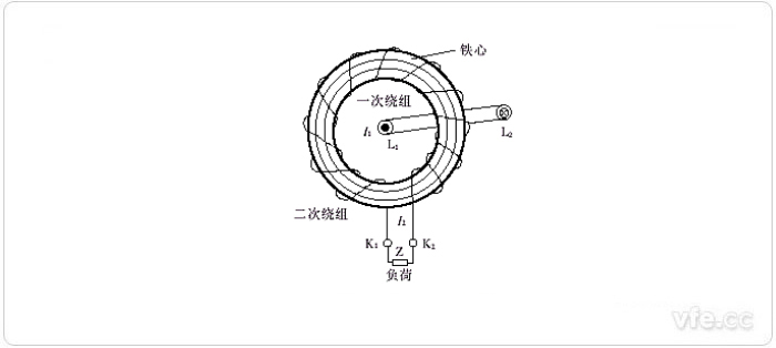 新澳门大门大全