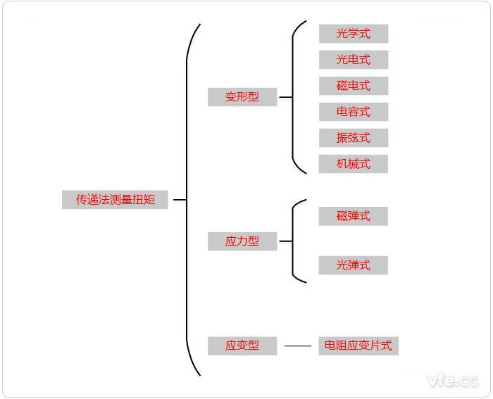 新澳门大门大全