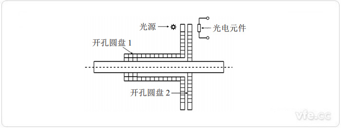 新澳门大门大全