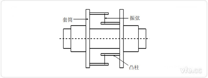 新澳门大门大全