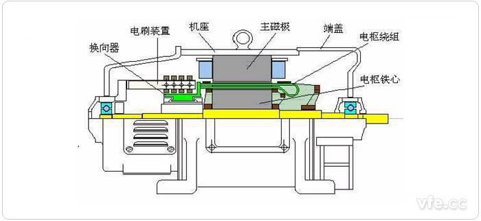 新澳门大门大全