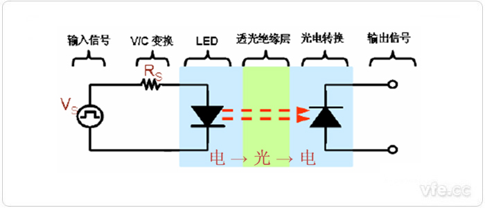 新澳门大门大全