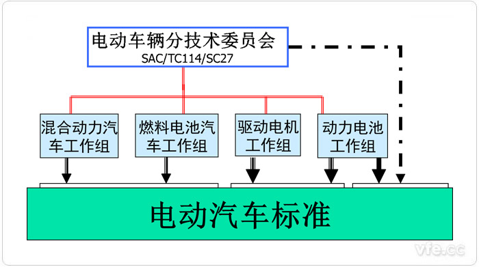 新澳门大门大全