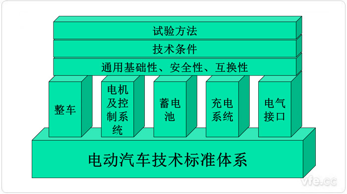 新澳门大门大全