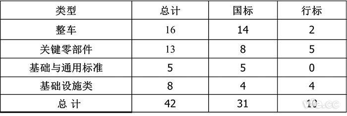 新澳门大门大全