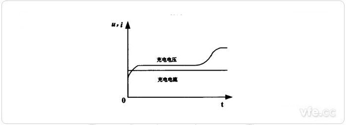 新澳门大门大全
