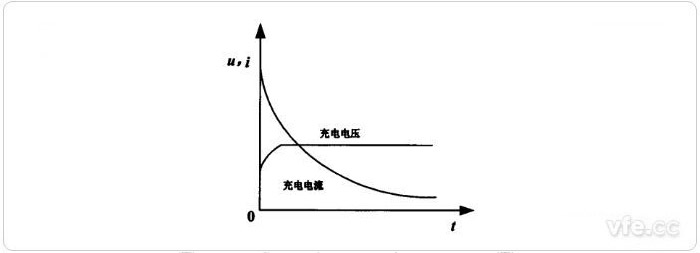 新澳门大门大全