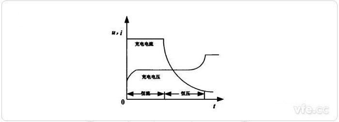 新澳门大门大全