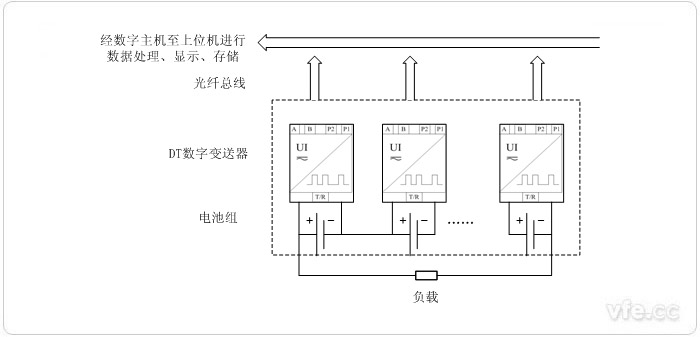 新澳门大门大全