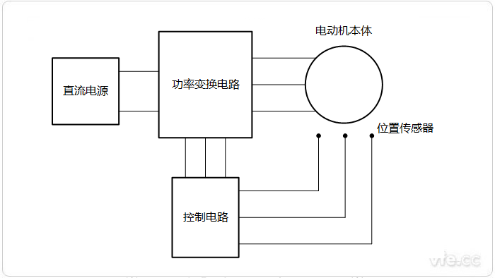 新澳门大门大全