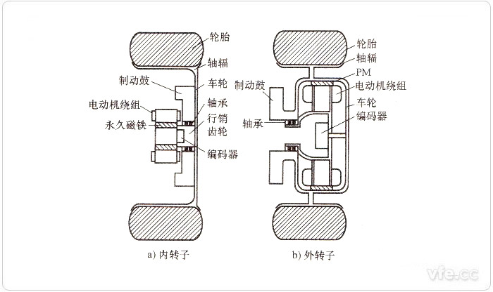 新澳门大门大全