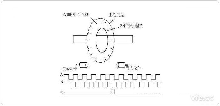 新澳门大门大全