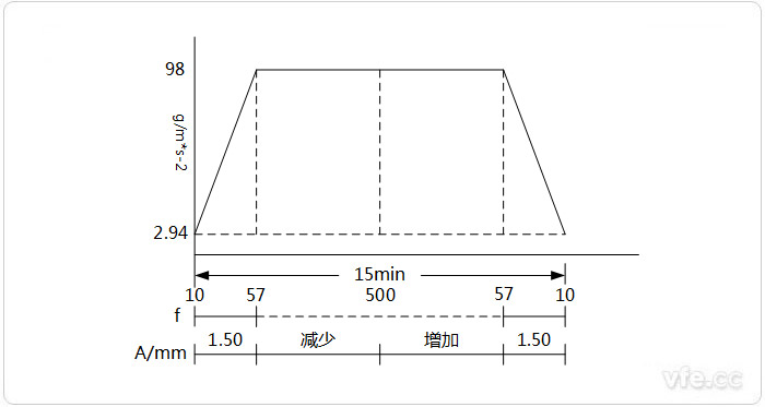 新澳门大门大全