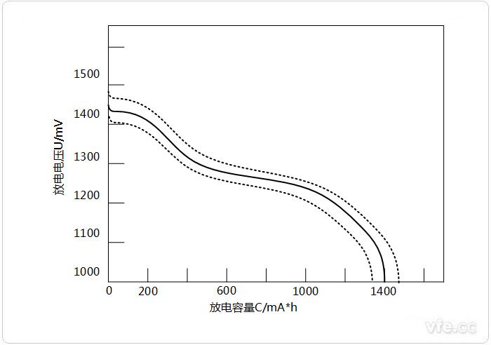 新澳门大门大全