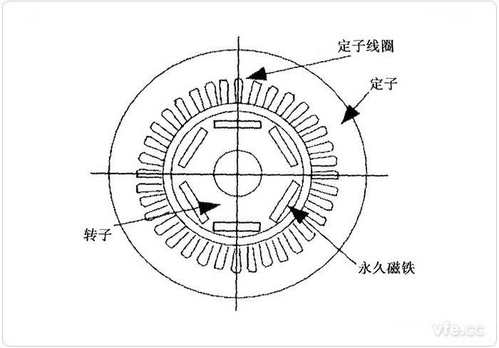 新澳门大门大全