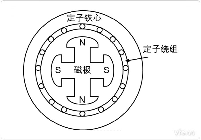 新澳门大门大全