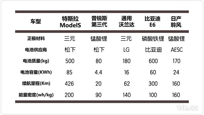 新澳门大门大全