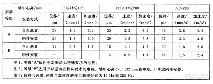 新澳门大门大全