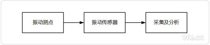 新澳门大门大全
