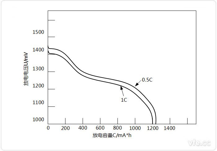新澳门大门大全