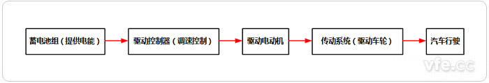 新澳门大门大全
