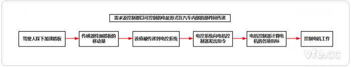 新澳门大门大全