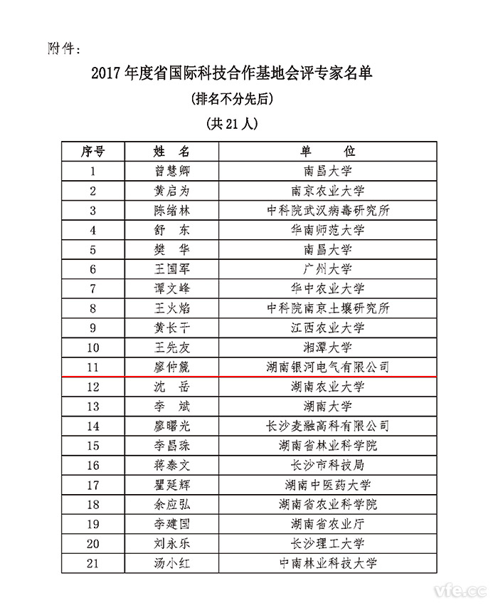 新澳门大门大全