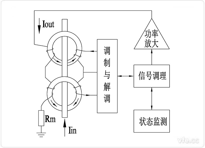 新澳门大门大全