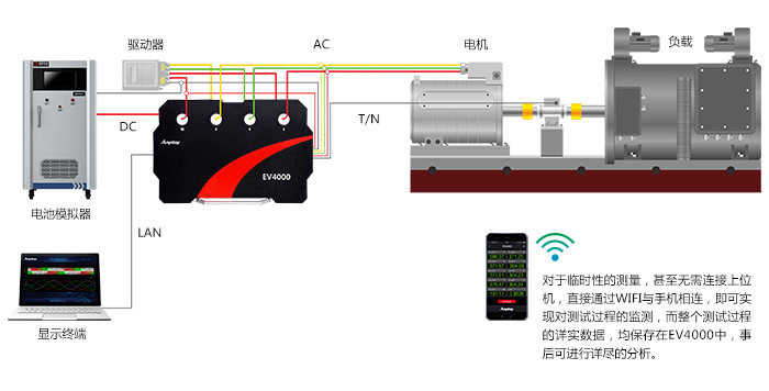 新澳门大门大全