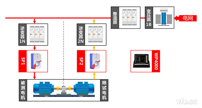 新澳门大门大全