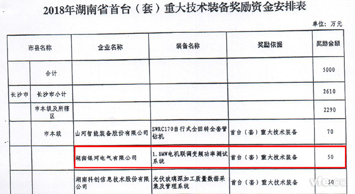 新澳门大门大全